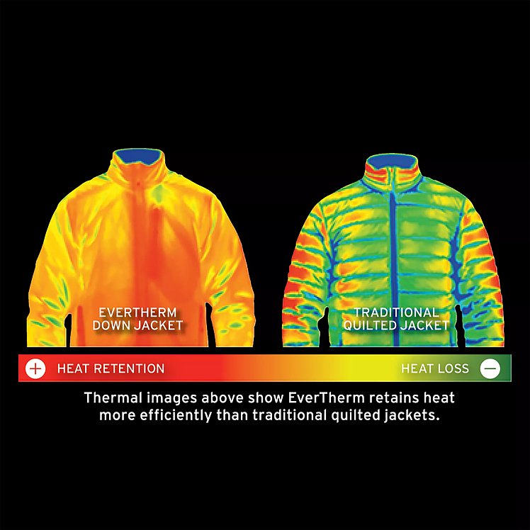 Eddie outlet Bauer evertherm jacket